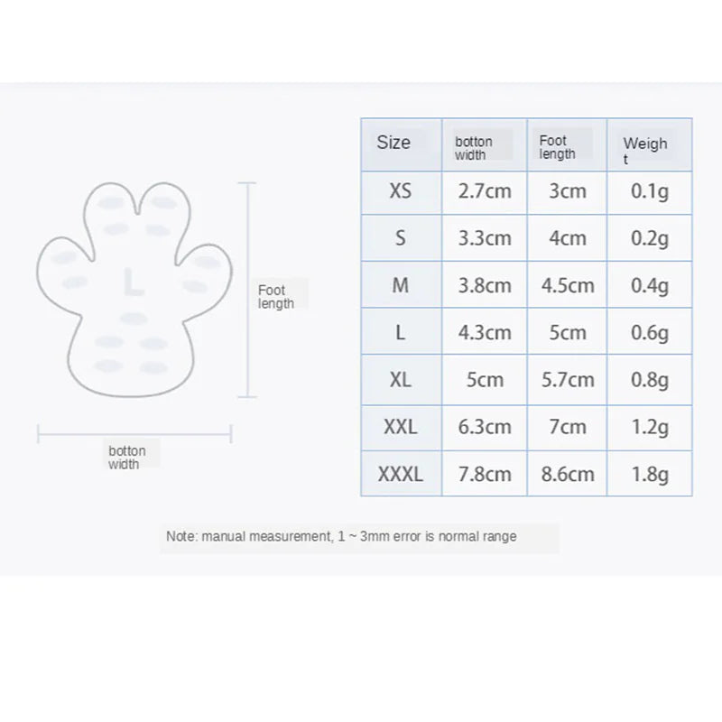 LovePet Dog Anti-Slip Pads