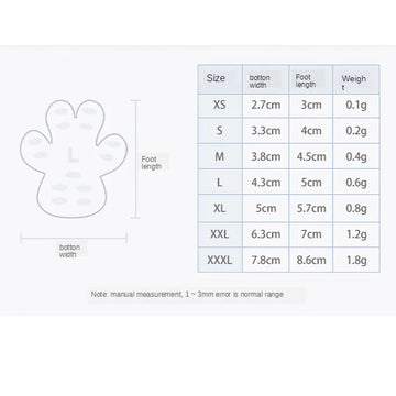 LovePet Dog Anti-Slip Pads